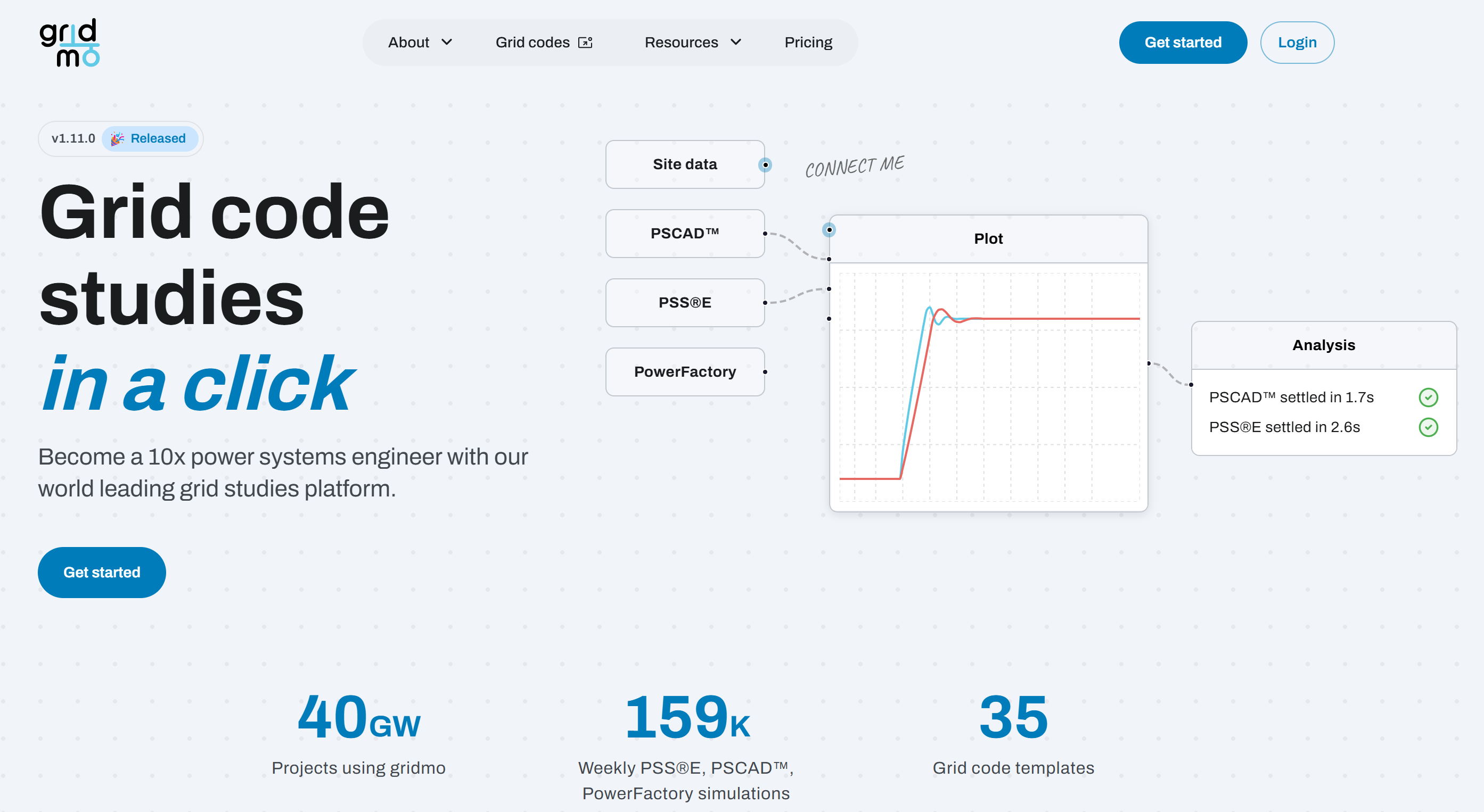 gridmo | Run grid code studies in a click